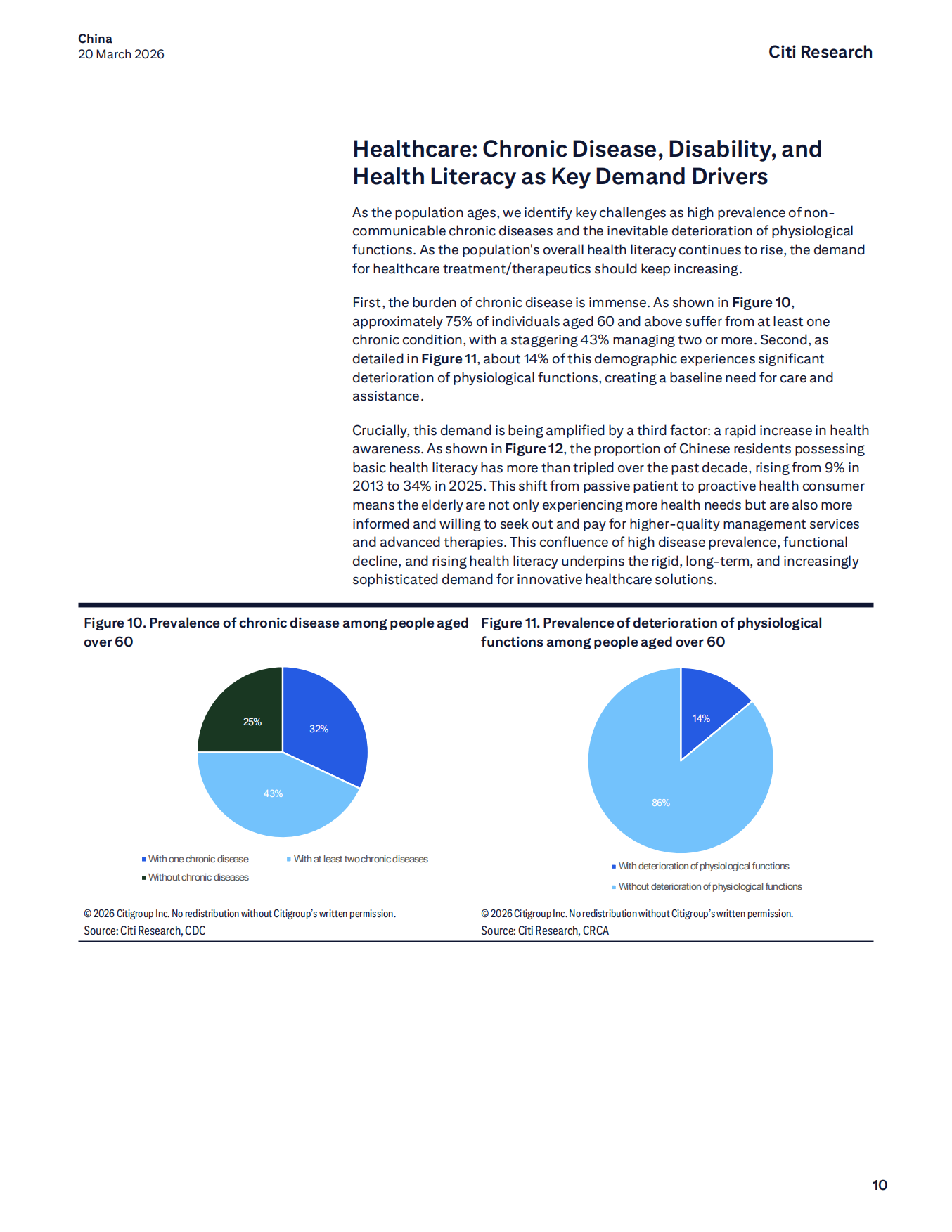 2026年中国银发经济：医疗与保险报告（英文版）-Citi花旗银行.pdf_第10页