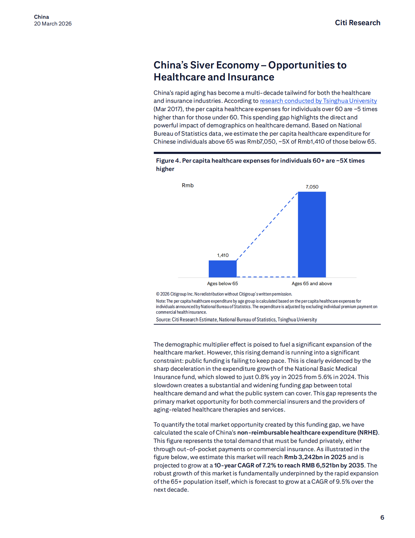 2026年中国银发经济：医疗与保险报告（英文版）-Citi花旗银行.pdf_第6页