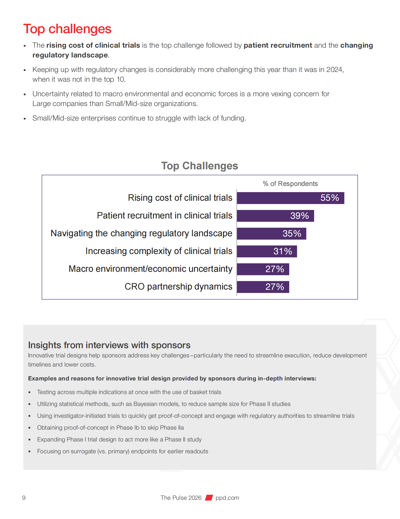2026年全球医药研发动向报告——150位行业领导者洞见（英文版）-Thermo Fisher赛默飞.pdf_第9页
