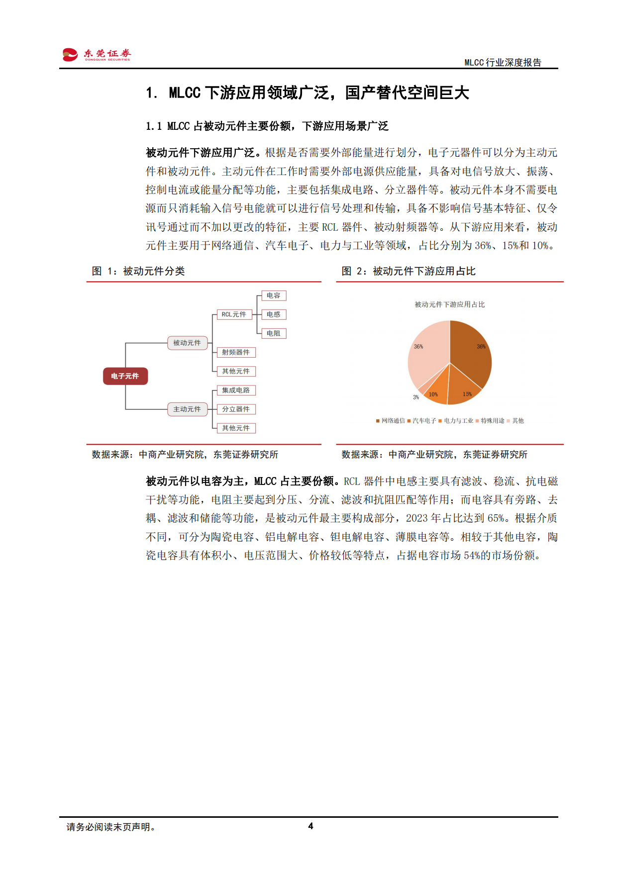 2026MLCC行业深度报告：供需矛盾加剧，高阶MLCC价格有望上扬-东莞证券.pdf_第4页
