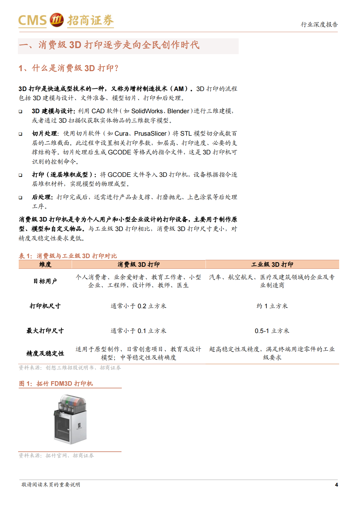 2026消费级3D打印行业报告：消费级3D打印迈向全民创作时代，关注产业链相关机会-招商证券.pdf_第4页