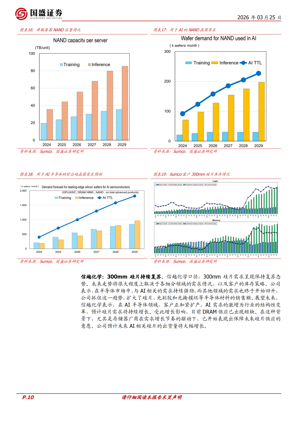 2026AI驱动先进硅片需求高增，大硅片行业延续复苏势态-国盛证券.pdf_第10页