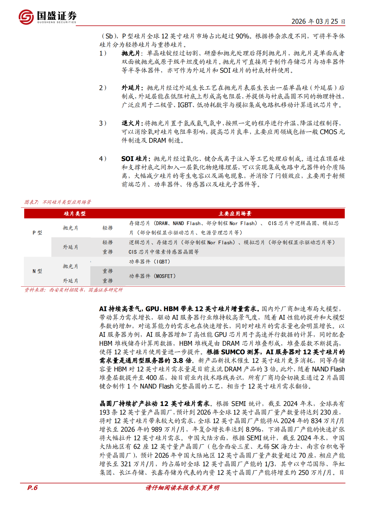 2026AI驱动先进硅片需求高增，大硅片行业延续复苏势态-国盛证券.pdf_第6页