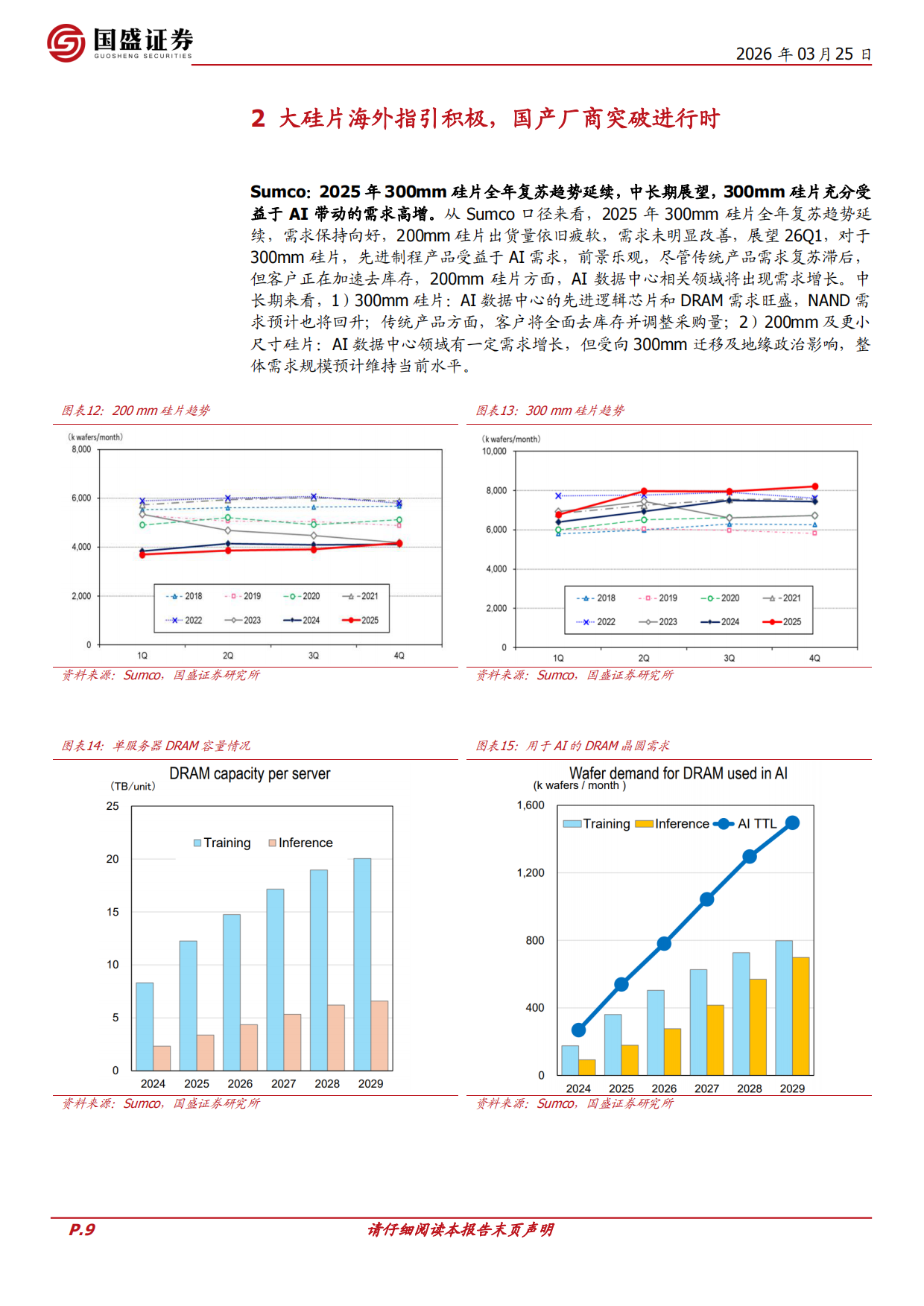 2026AI驱动先进硅片需求高增，大硅片行业延续复苏势态-国盛证券.pdf_第9页