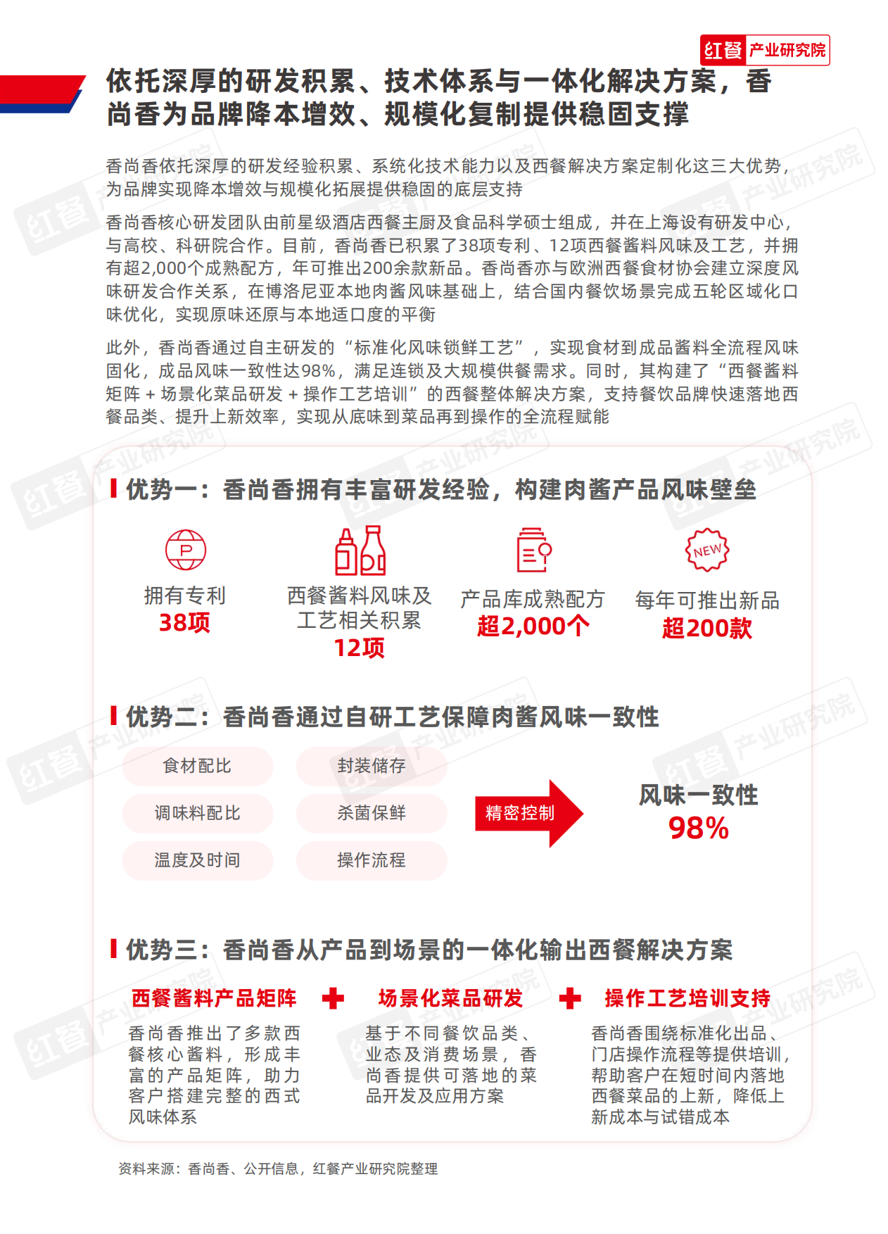2025中国餐饮供应链研究报告——博洛尼亚意式肉酱应用方案-红餐产业研究院.pdf_第6页