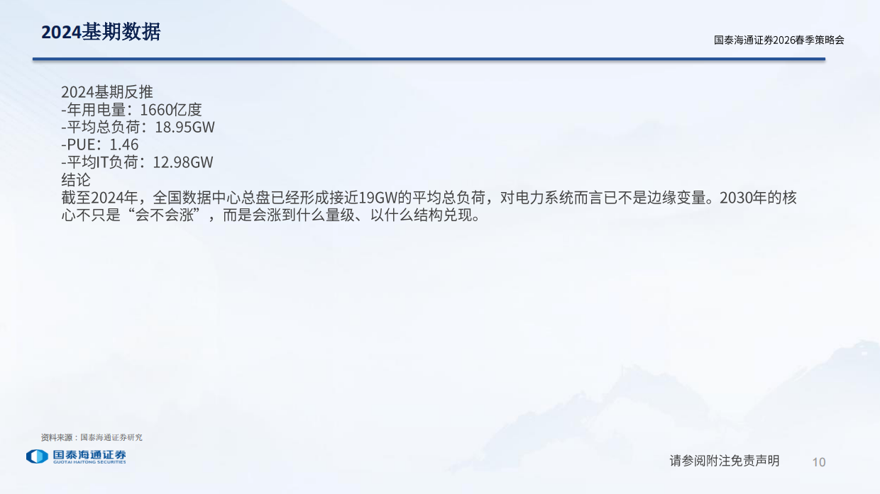2026AI对用电的影响-国泰海通证券.pdf_第10页