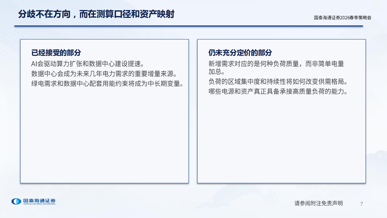 2026AI对用电的影响-国泰海通证券.pdf_第7页