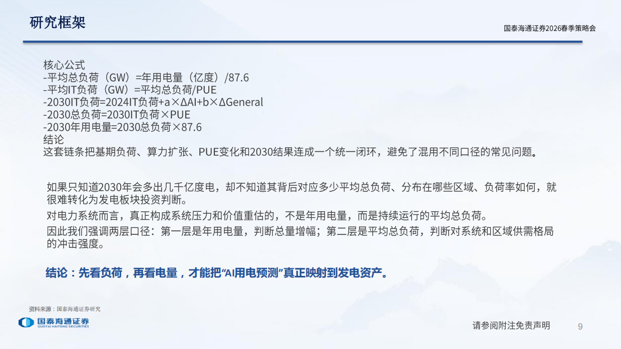 2026AI对用电的影响-国泰海通证券.pdf_第9页