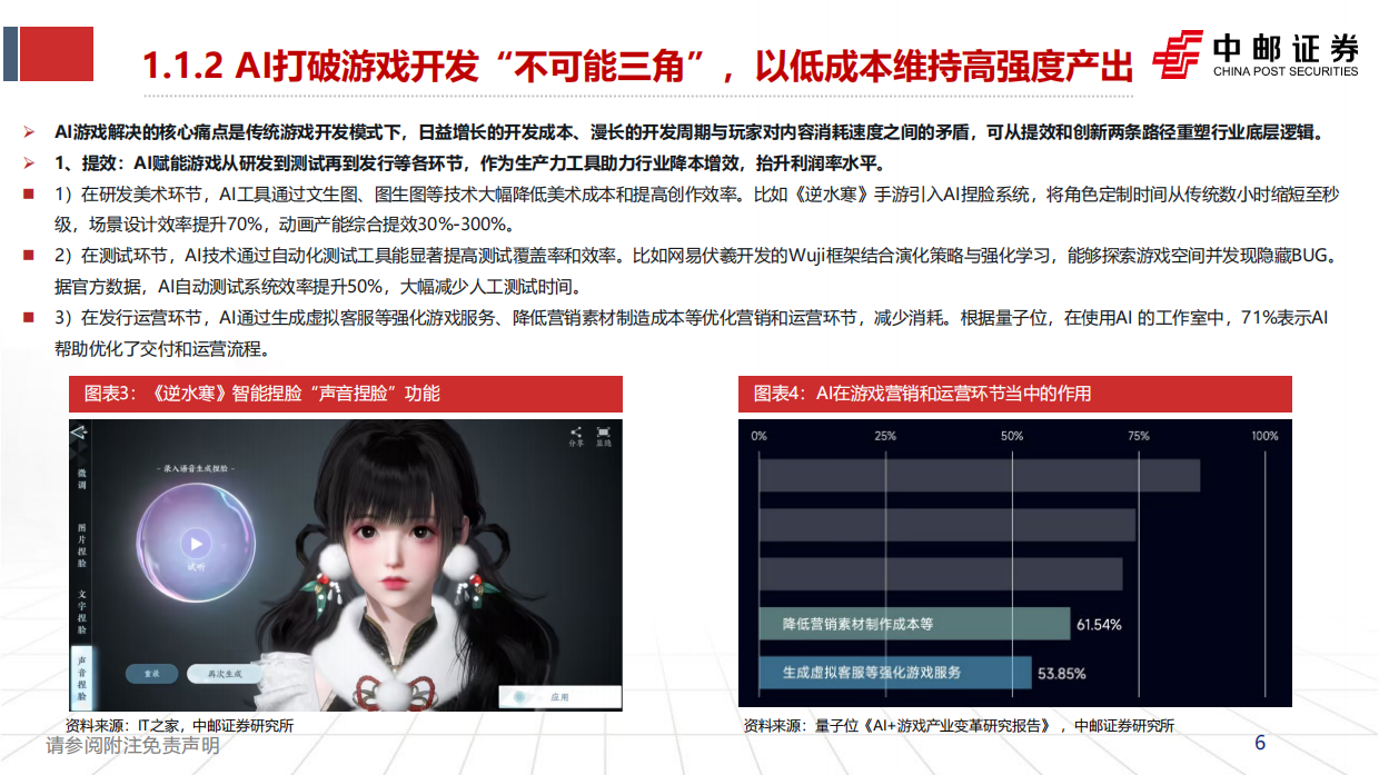 2026AI重塑游戏：供给革新与需求跃迁，开启游戏产业新周期-中邮证券.pdf_第6页
