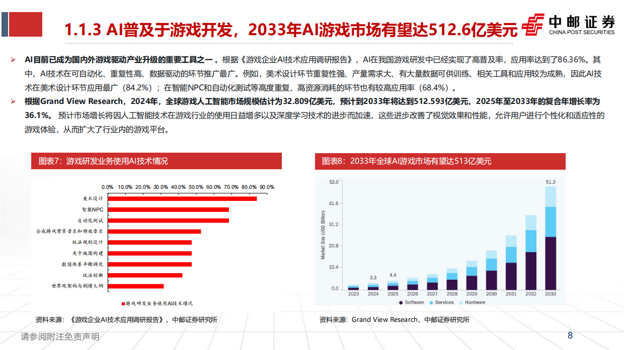 2026AI重塑游戏：供给革新与需求跃迁，开启游戏产业新周期-中邮证券.pdf_第8页