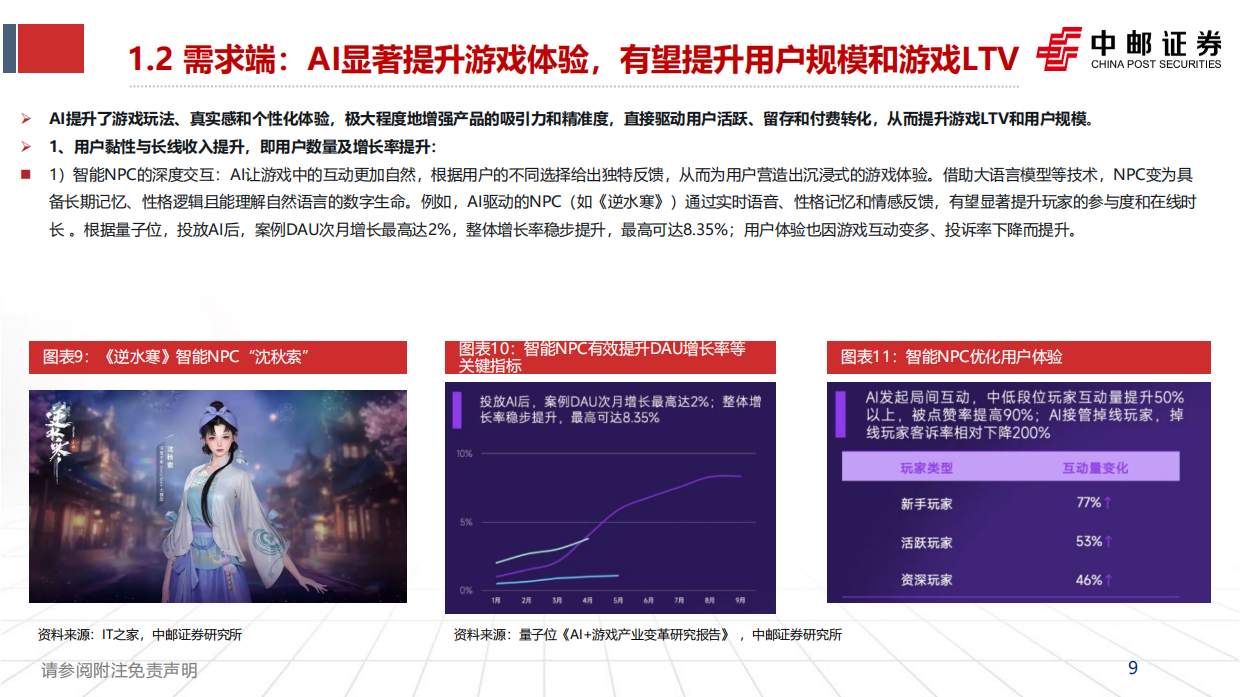 2026AI重塑游戏：供给革新与需求跃迁，开启游戏产业新周期-中邮证券.pdf_第9页