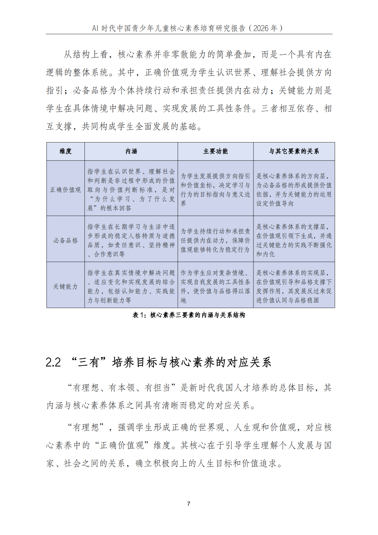 2026年AI时代中国青少年儿童核心素养培育研究报告-中科院.pdf_第8页