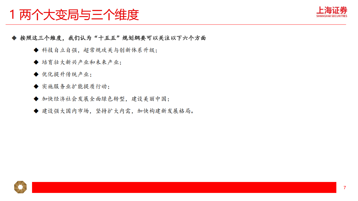 2026十五五规划的宏观破局与投资机会-上海证券.pdf_第7页
