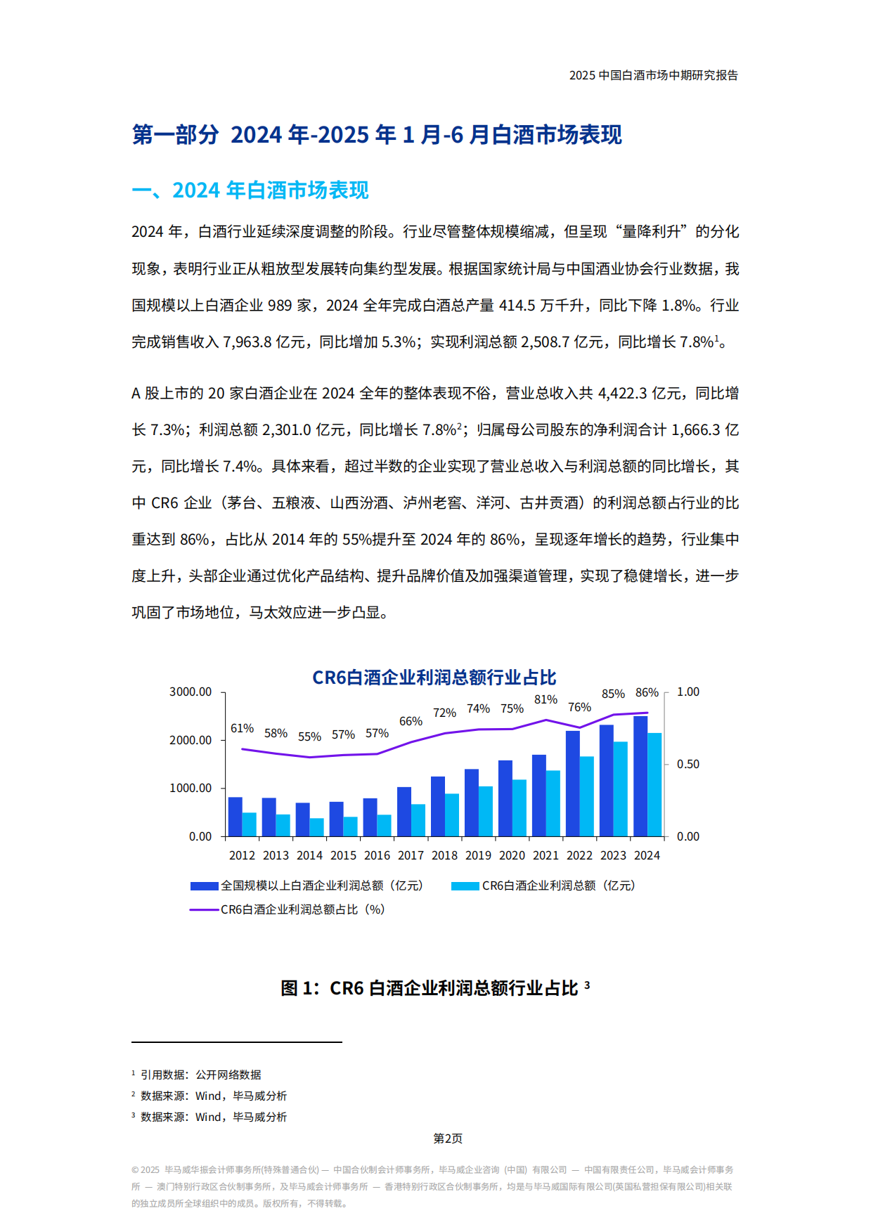 2025中国白酒市场中期研究报告-KPMG China.pdf_第5页