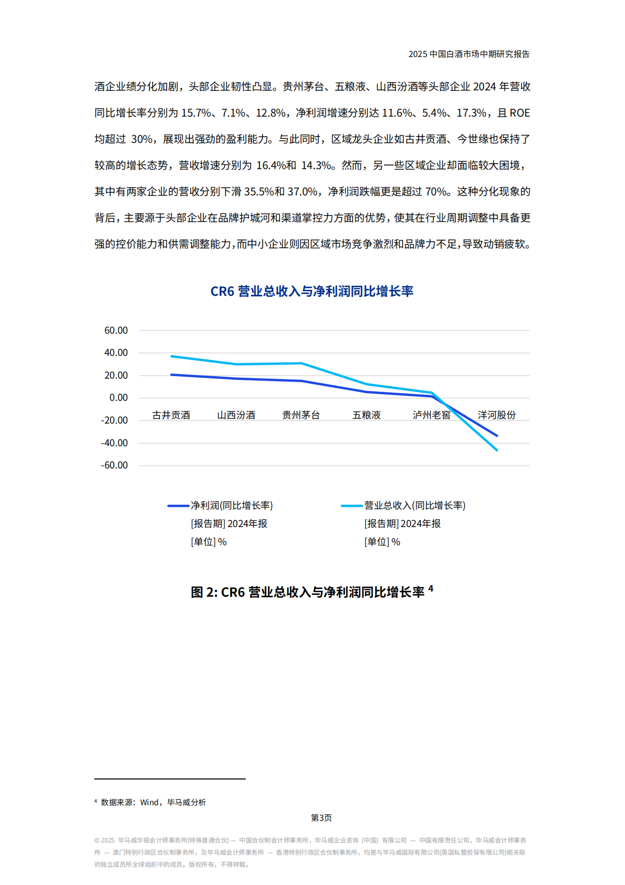 2025中国白酒市场中期研究报告-KPMG China.pdf_第6页