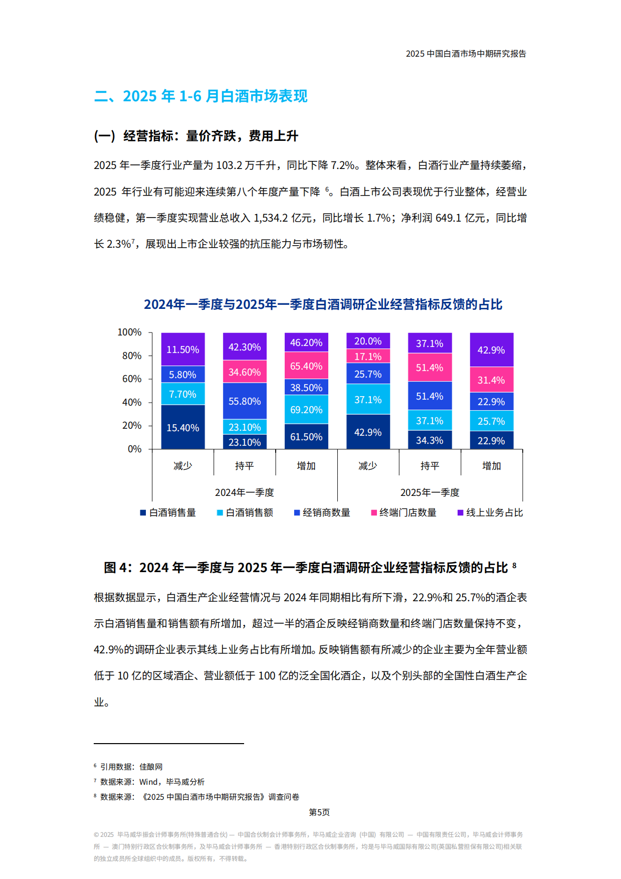 2025中国白酒市场中期研究报告-KPMG China.pdf_第8页