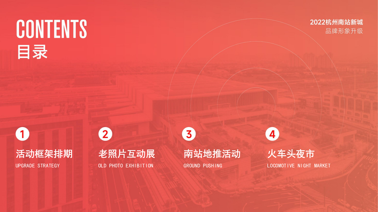 杭州南站新城品牌形象升级活动内容细化.pptx_第2页