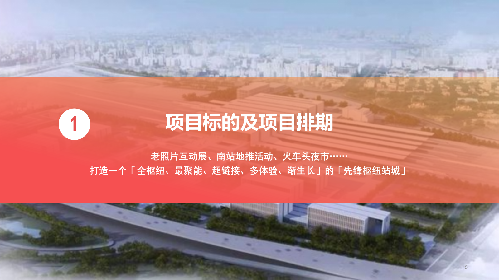 杭州南站新城品牌形象升级活动内容细化.pptx_第5页