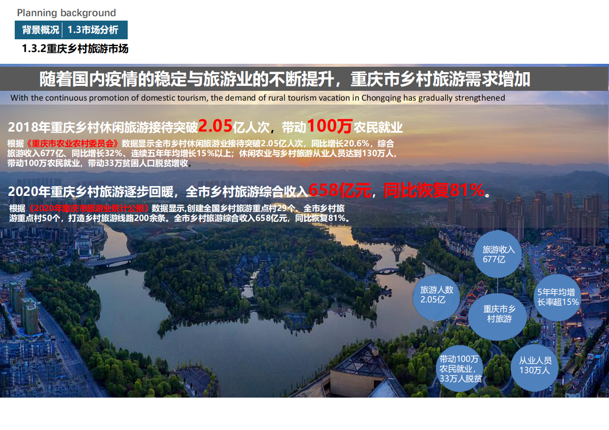 璧山区·大路镇团坝村柑橘产业主题农旅综合体乡村振兴概念性规划设计案.pdf_第10页