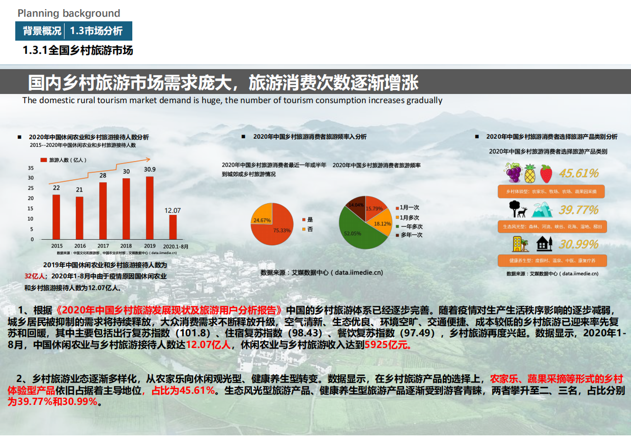 璧山区·大路镇团坝村柑橘产业主题农旅综合体乡村振兴概念性规划设计案.pdf_第9页