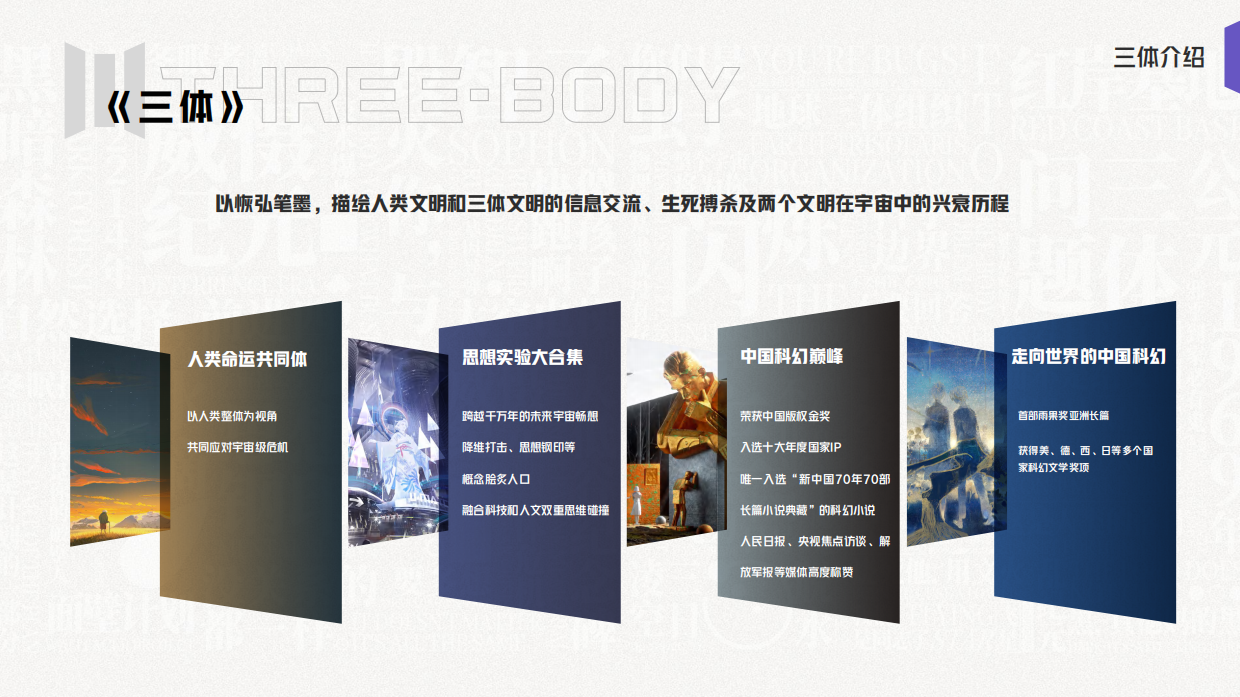 三体IP三体宇宙品牌书.pdf_第10页