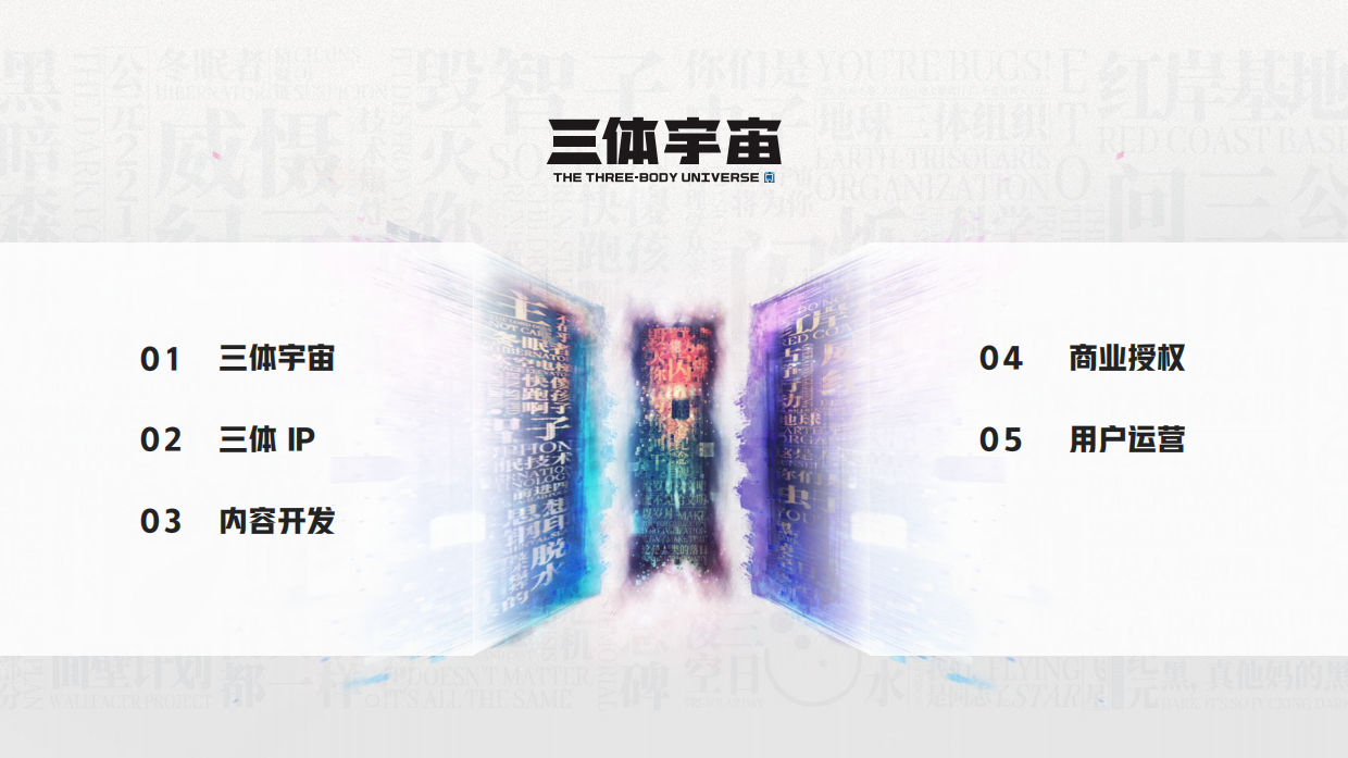 三体IP三体宇宙品牌书.pdf_第2页