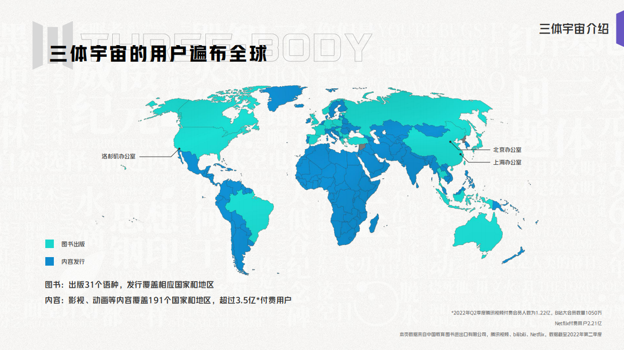 三体IP三体宇宙品牌书.pdf_第5页
