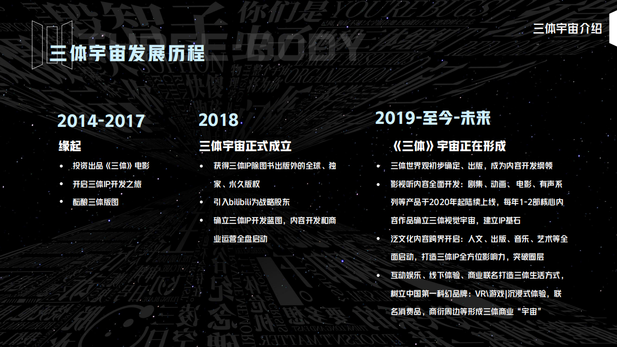 三体IP三体宇宙品牌书.pdf_第7页