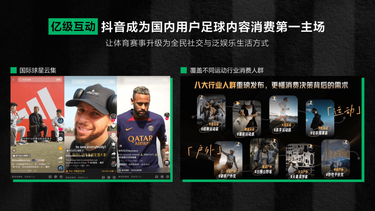 抖音体育IP你的热爱 正在上场招商方案.pdf_第4页