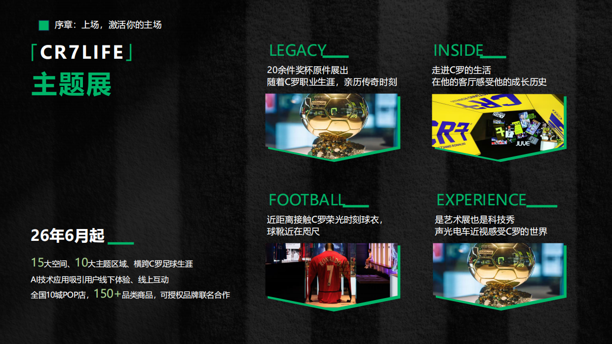 抖音体育IP你的热爱 正在上场招商方案.pdf_第7页