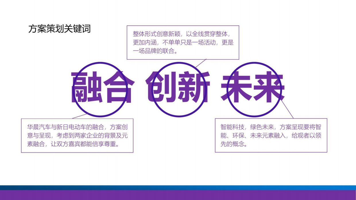 华晨新日首车下线仪式全球战略合作伙伴峰会.pdf_第6页