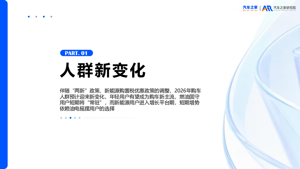 2026年乘用车市场用户趋势洞察报告-汽车之家研究院.pdf_第4页