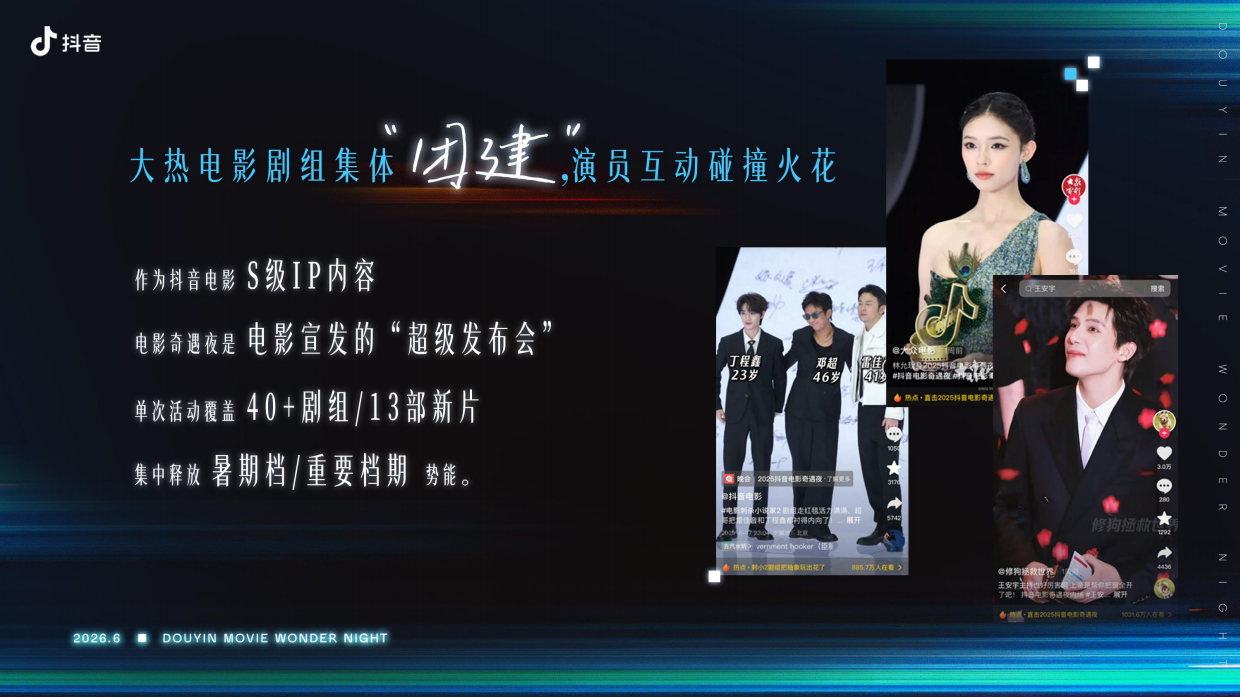 2026 抖音电影奇遇夜.pdf_第4页