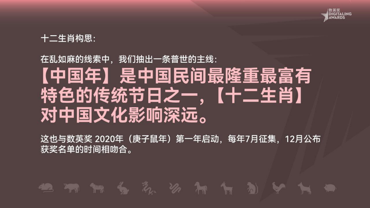 数英奖获奖证书创作过程.pdf_第4页