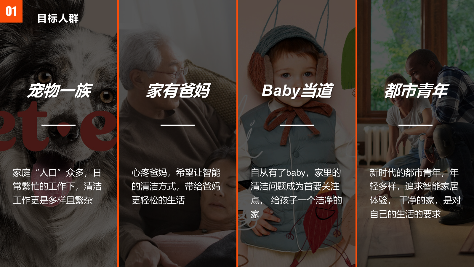 2020Neato上半年全域内容营销方案.pptx_第7页