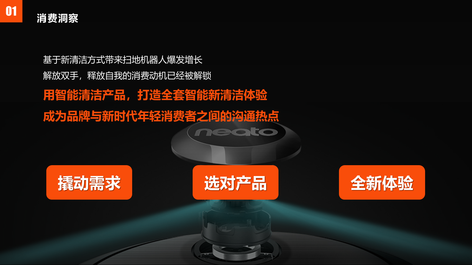 2020Neato上半年全域内容营销方案.pptx_第9页