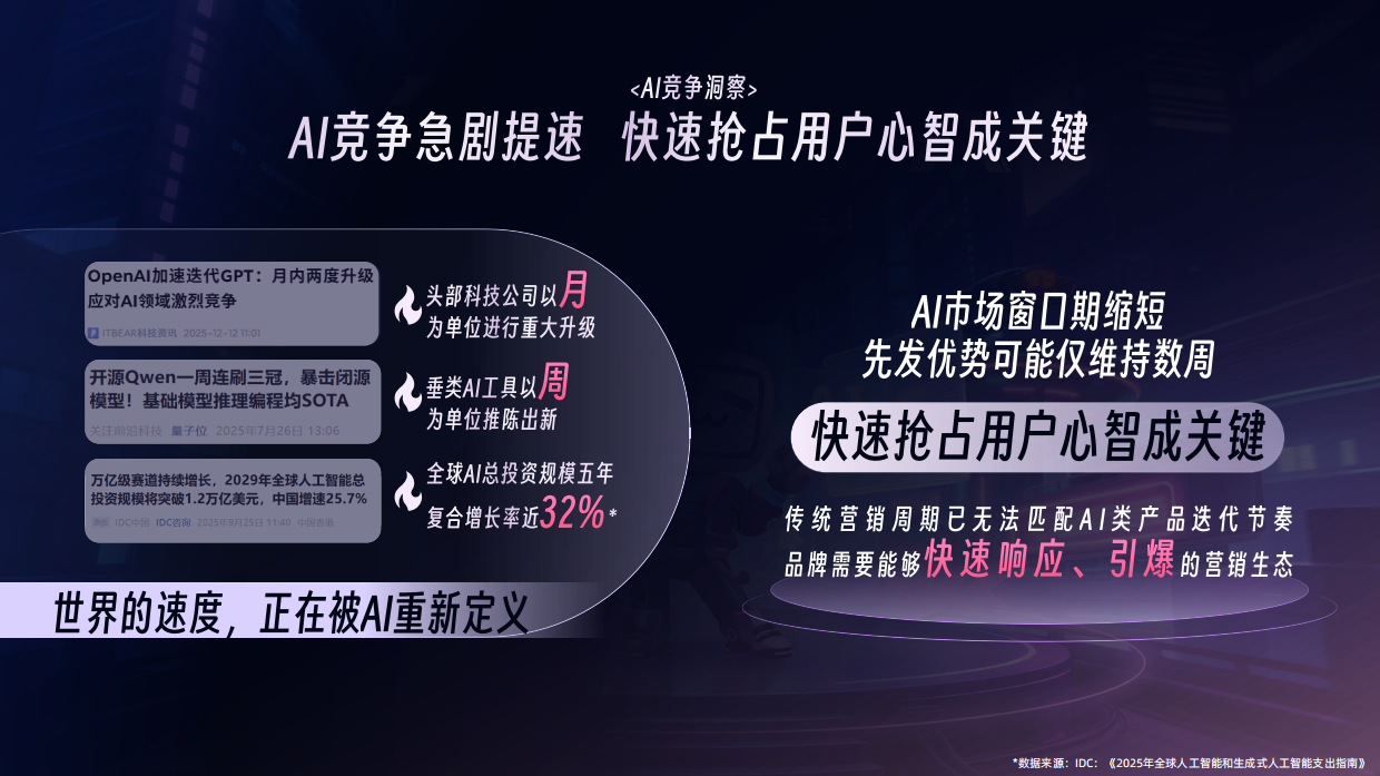 哔哩哔哩2026 AI行业通案.pdf_第2页