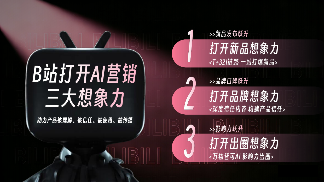 哔哩哔哩2026 AI行业通案.pdf_第8页