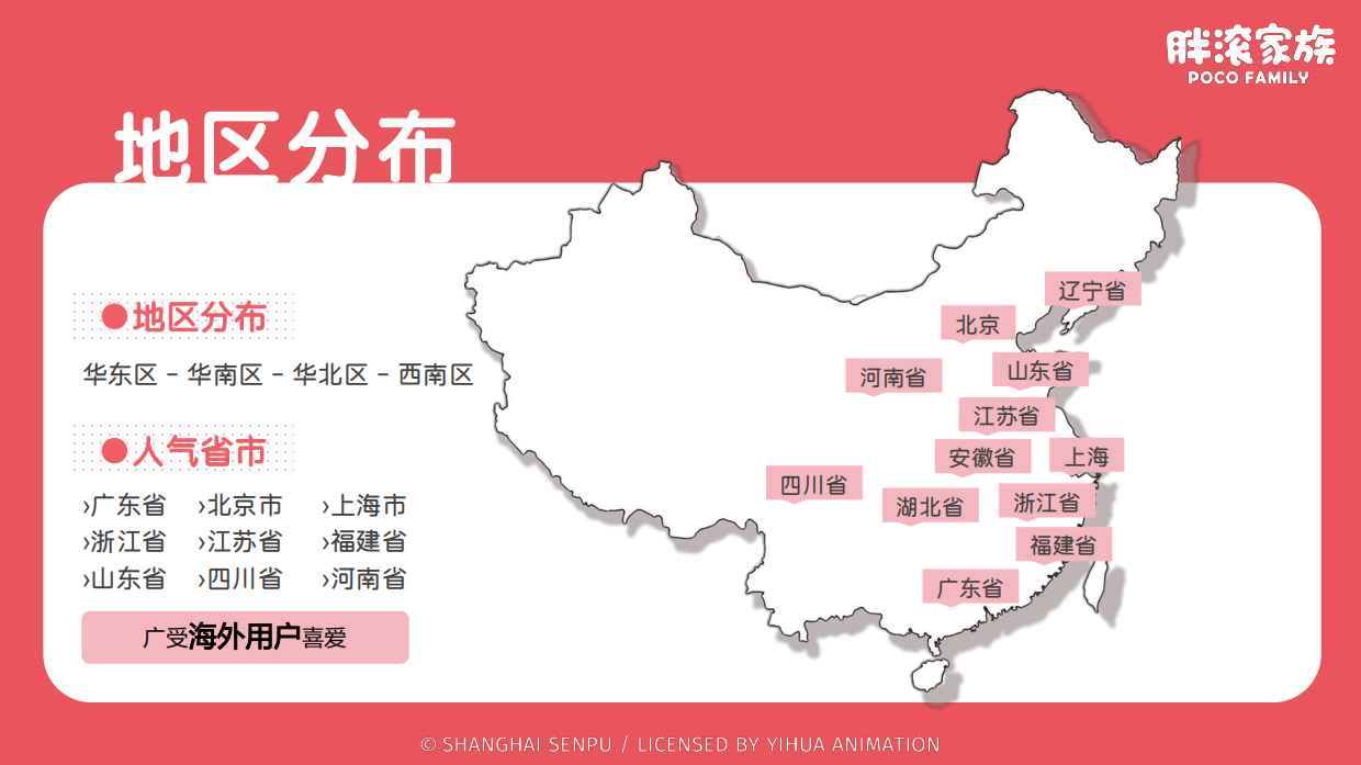 中国原创IP胖滚家族品牌介绍.pdf_第10页