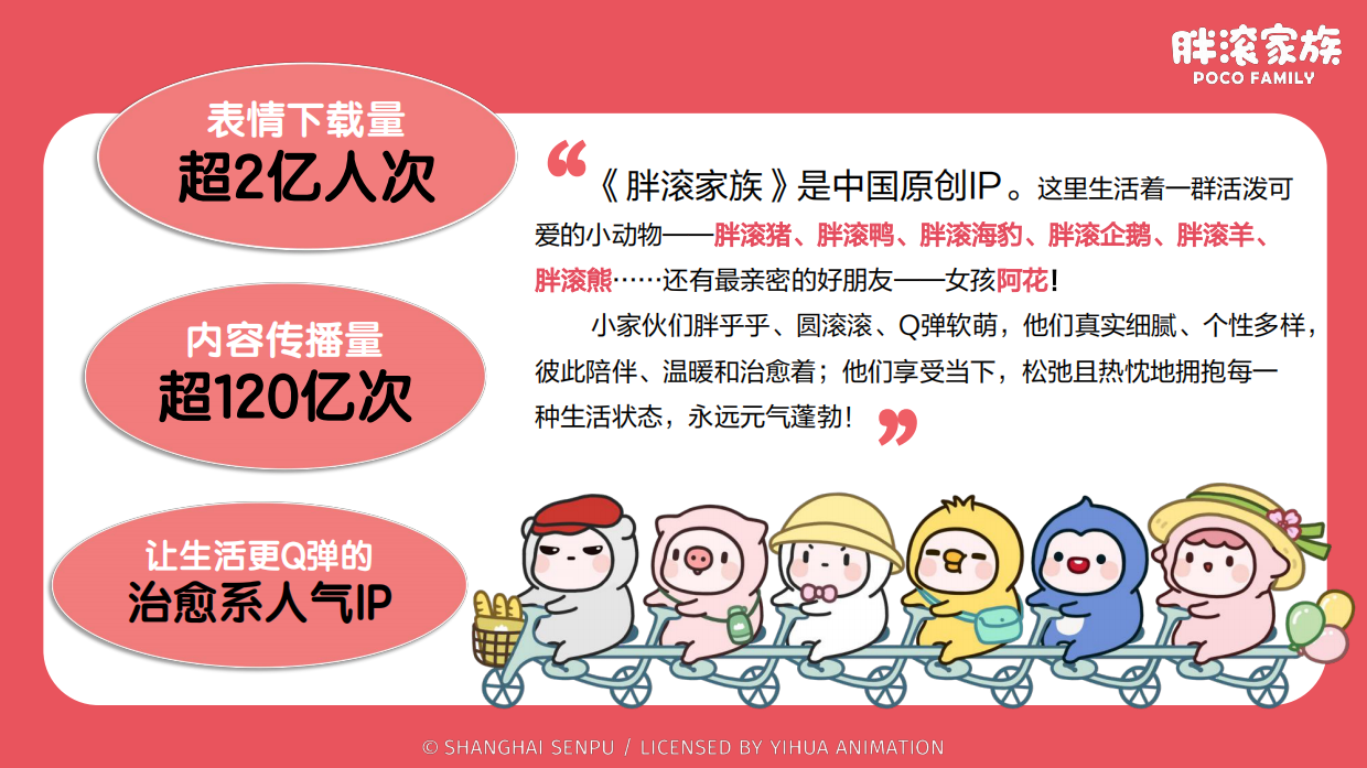 中国原创IP胖滚家族品牌介绍.pdf_第2页