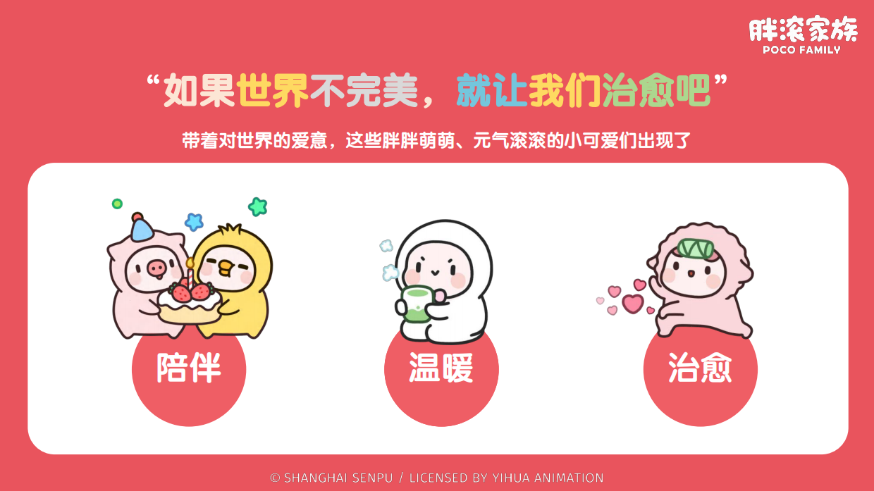 中国原创IP胖滚家族品牌介绍.pdf_第3页