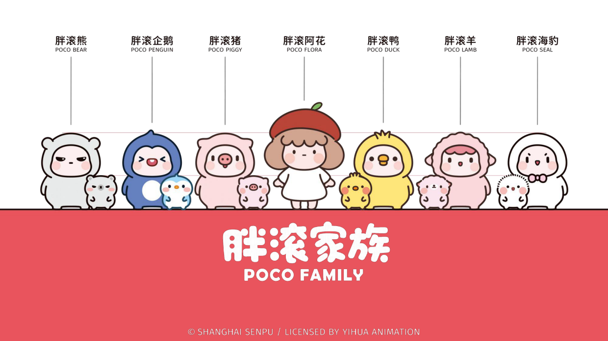 中国原创IP胖滚家族品牌介绍.pdf_第4页