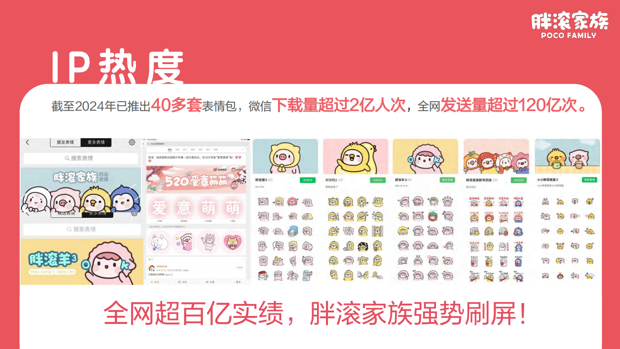 中国原创IP胖滚家族品牌介绍.pdf_第6页