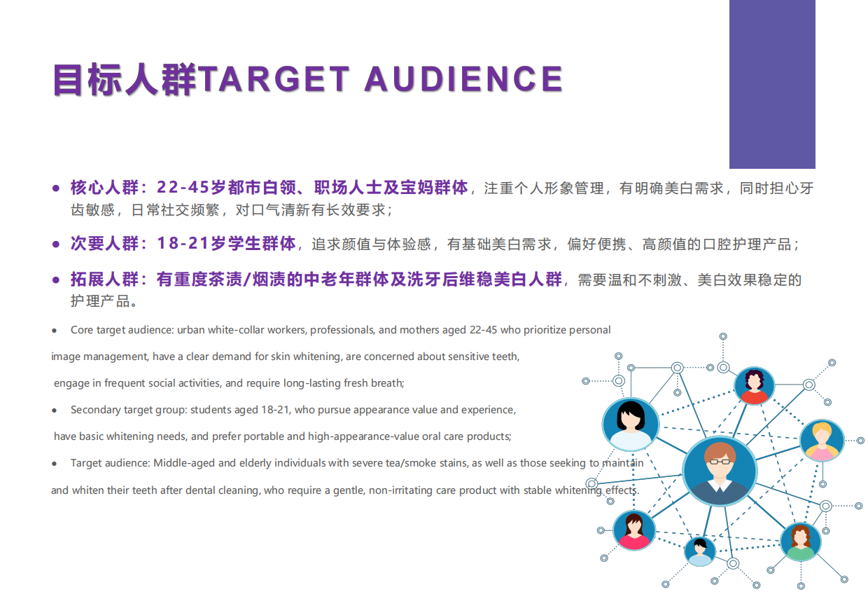 紫色光学美白牙膏brief.pdf_第6页