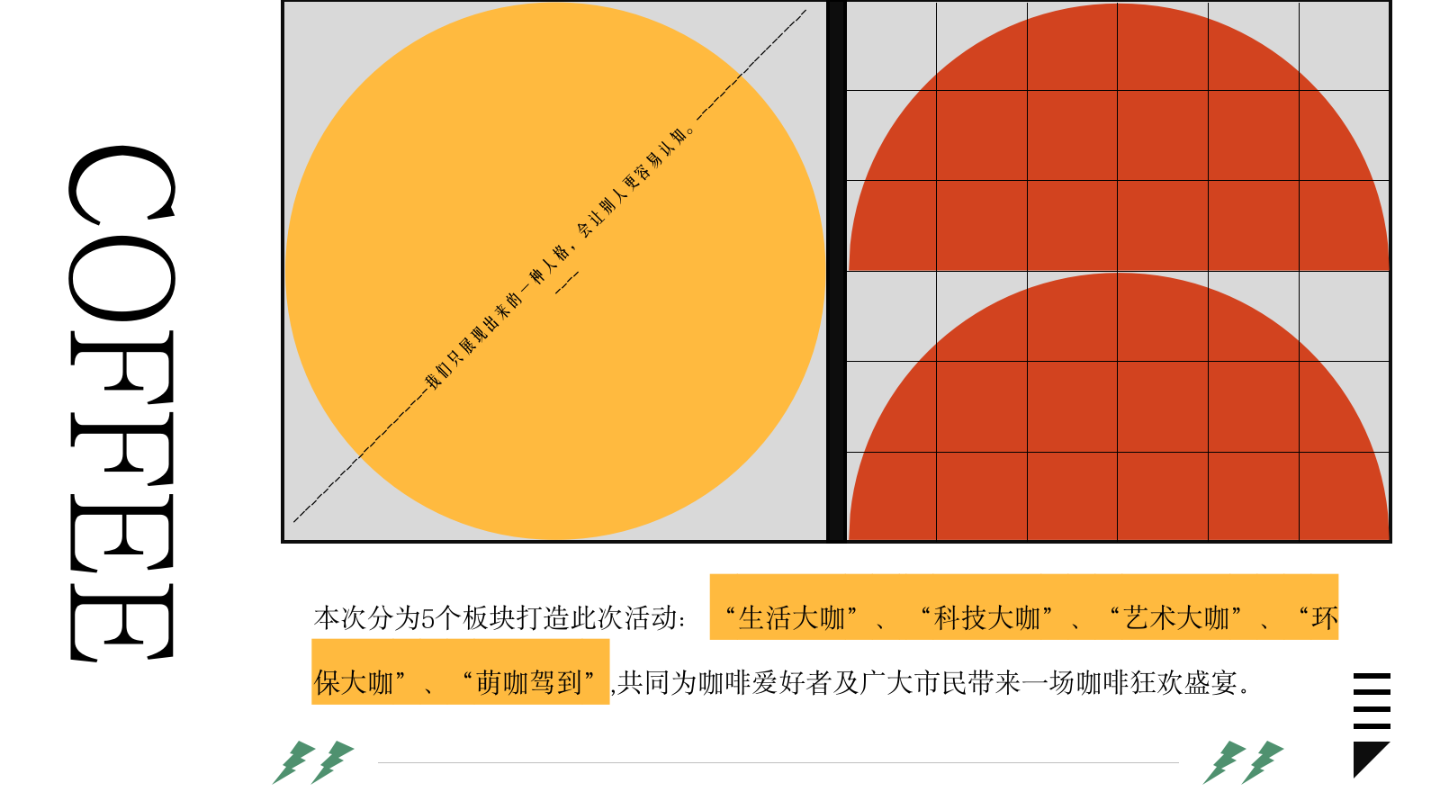 2024“唤醒咖啡节”潮流文娱生活节美食街暖场方案.pptx_第6页