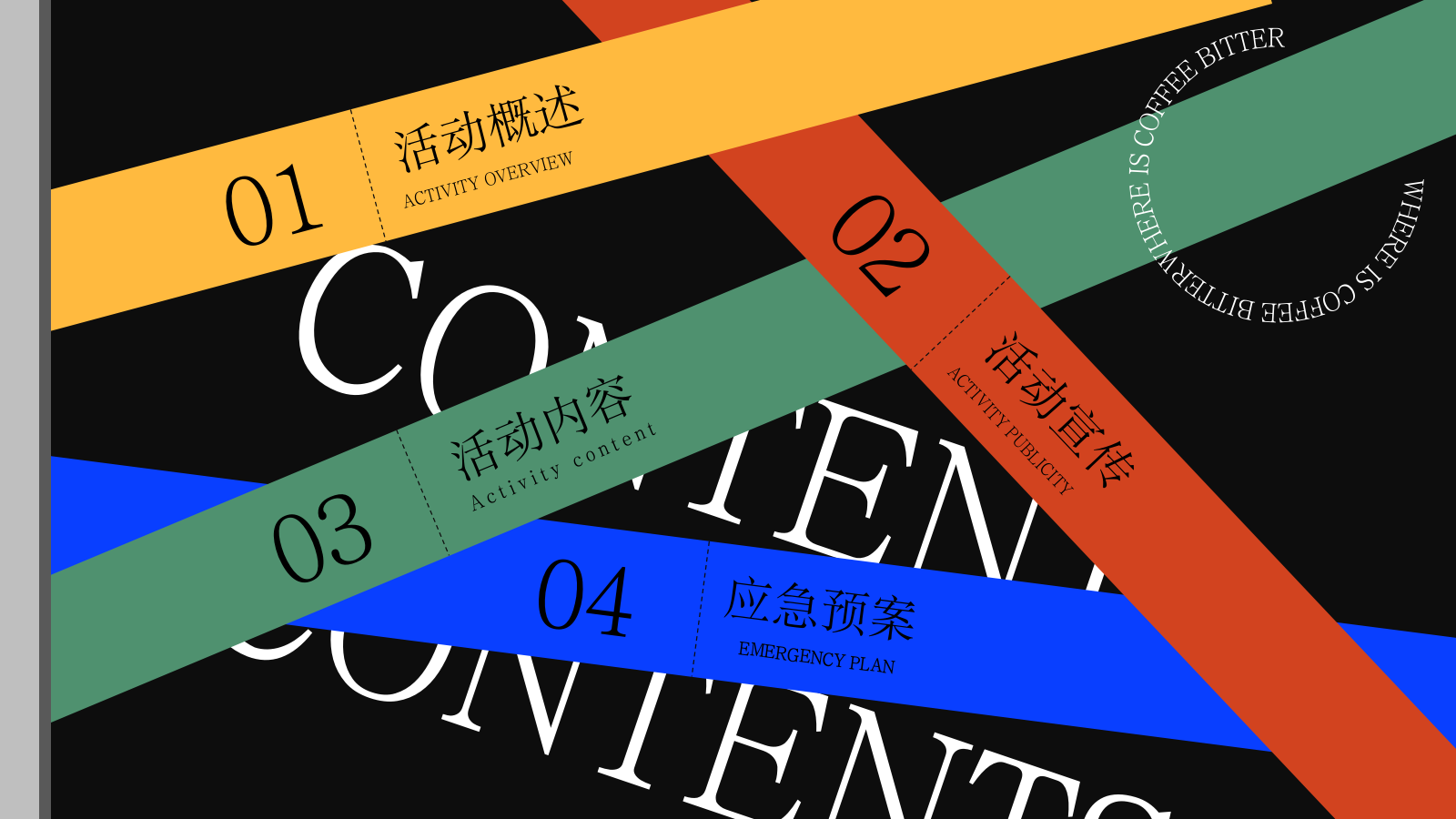 2024“唤醒咖啡节”潮流文娱生活节美食街暖场方案.pptx_第7页