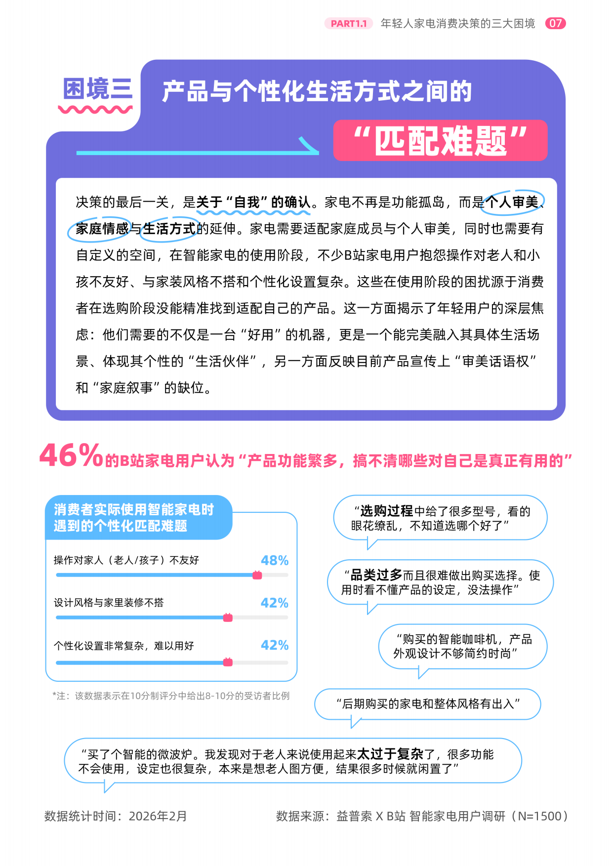 2026年轻人智能家电消费洞察报告-B站&益普索.pdf_第8页