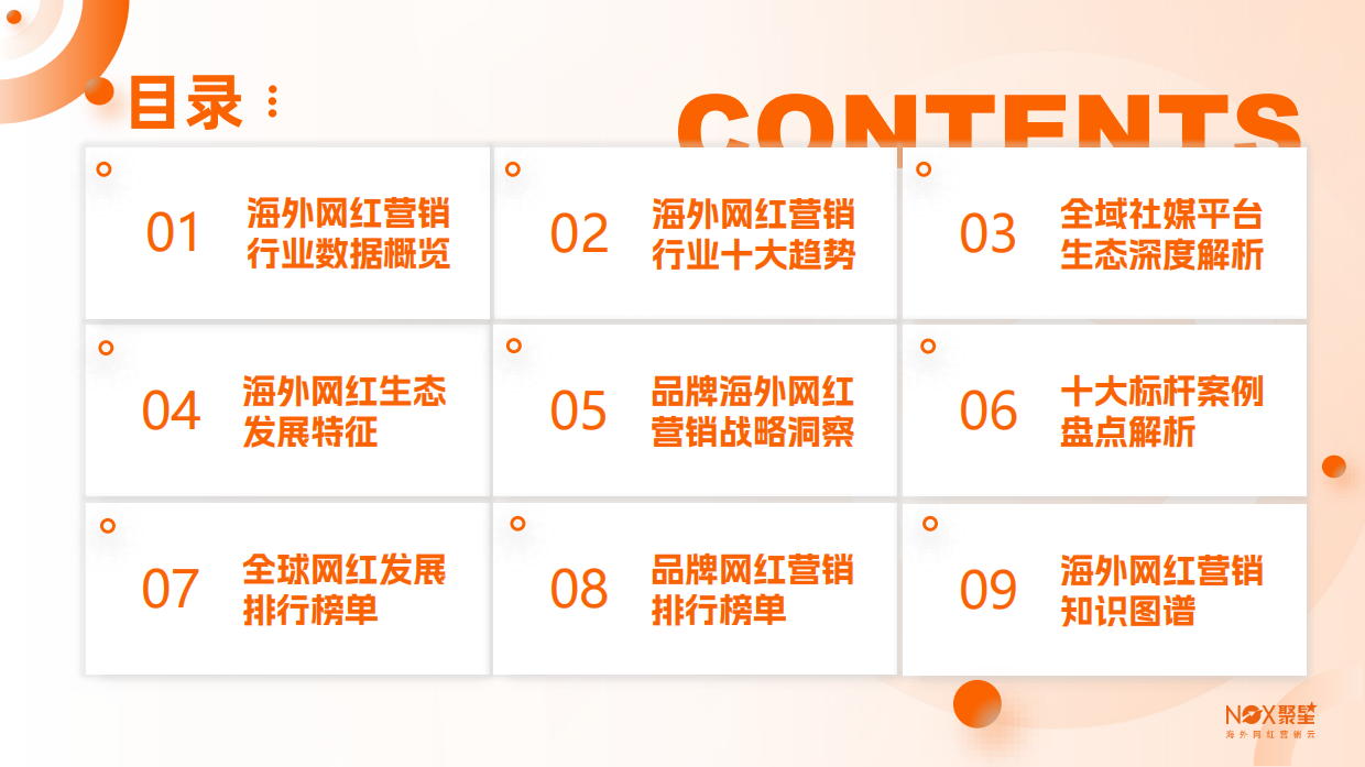 2026年度海外网红营销生态报告-聚星.pdf_第4页