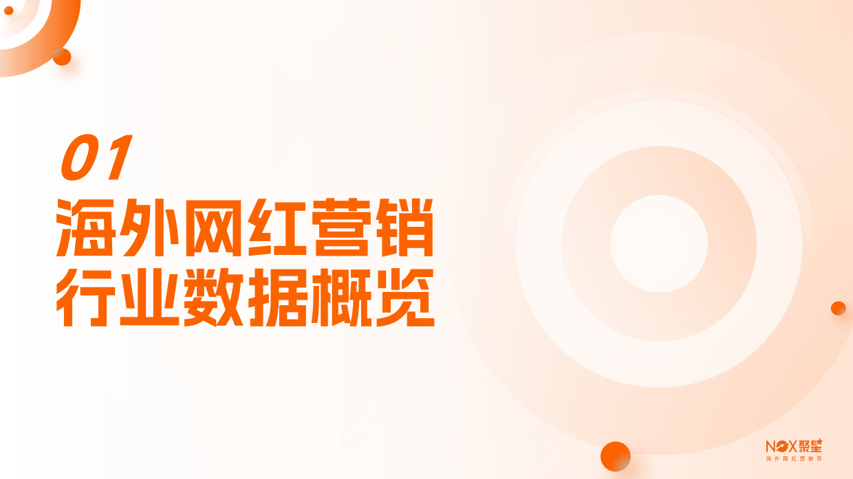 2026年度海外网红营销生态报告-聚星.pdf_第5页