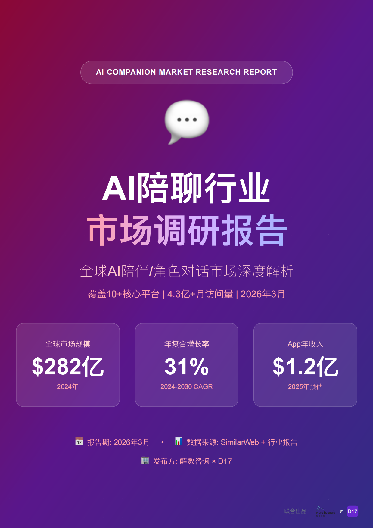 2026年AI陪聊行业市场调研报告全球AI陪伴角色对话市场深度解析-解数咨询.pdf_第1页